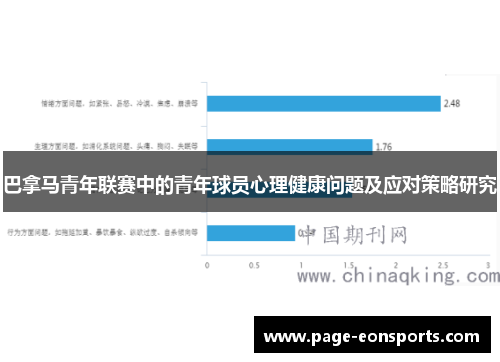 巴拿马青年联赛中的青年球员心理健康问题及应对策略研究
