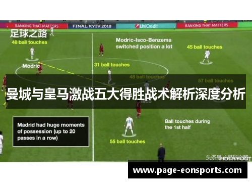 曼城与皇马激战五大得胜战术解析深度分析