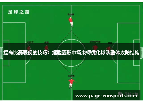 提高比赛表现的技巧：摆脱菱形中场束缚优化球队整体攻防结构