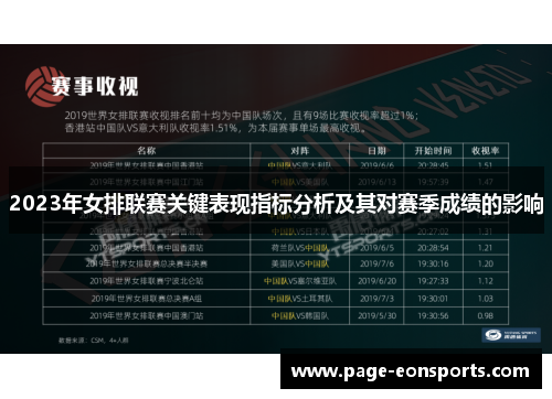 2023年女排联赛关键表现指标分析及其对赛季成绩的影响