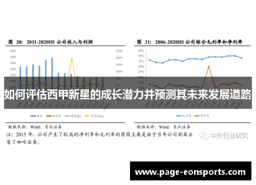 如何评估西甲新星的成长潜力并预测其未来发展道路