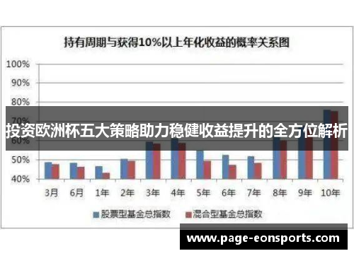投资欧洲杯五大策略助力稳健收益提升的全方位解析