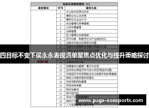 四目标不变下侯永永表现清单聚焦点优化与提升策略探讨
