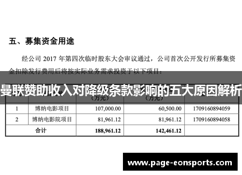 曼联赞助收入对降级条款影响的五大原因解析