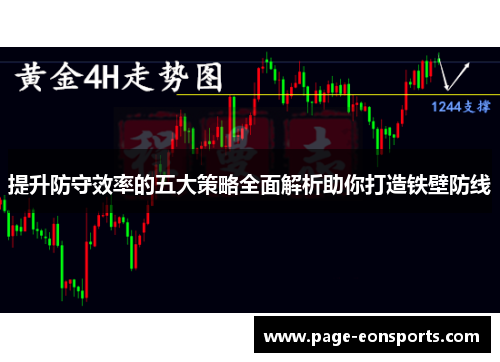 提升防守效率的五大策略全面解析助你打造铁壁防线