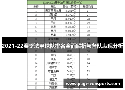 2021-22赛季法甲球队排名全面解析与各队表现分析 2021-22赛季法甲球队排名全面解析与各队表现分析