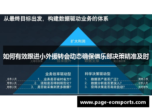 如何有效跟进小外援转会动态确保俱乐部决策精准及时 如何有效跟进小外援转会动态确保俱乐部决策精准及时