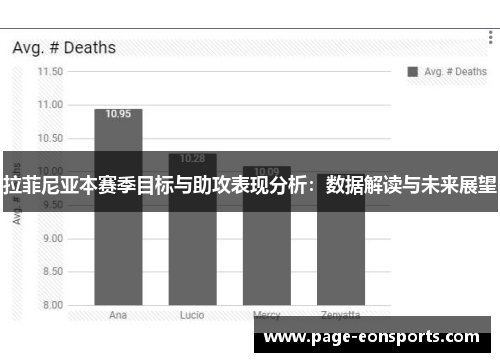 拉菲尼亚本赛季目标与助攻表现分析:数据解读与未来展望 拉菲尼亚本赛季目标与助攻表现分析:数据解读与未来展望