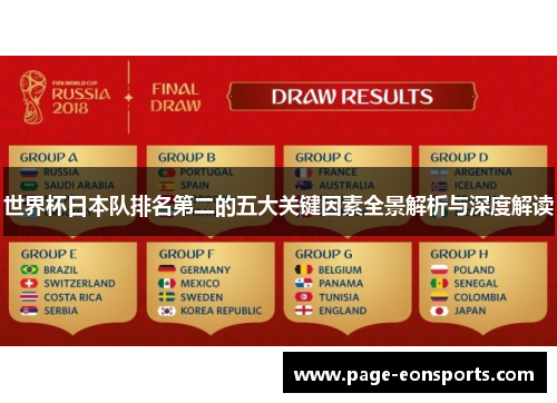 世界杯日本队排名第二的五大关键因素全景解析与深度解读