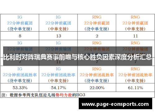 比利时对阵瑞典赛事前瞻与核心胜负因素深度分析汇总