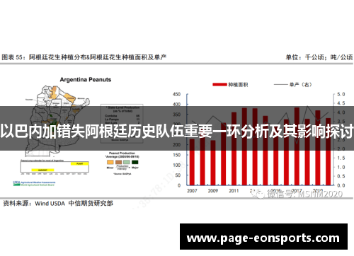 以巴内加错失阿根廷历史队伍重要一环分析及其影响探讨