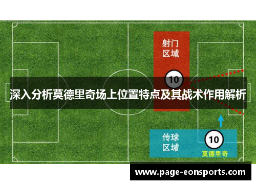 深入分析莫德里奇场上位置特点及其战术作用解析