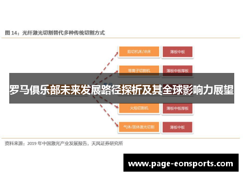 罗马俱乐部未来发展路径探析及其全球影响力展望
