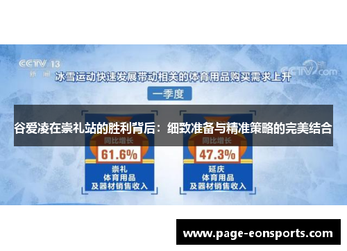 谷爱凌在崇礼站的胜利背后:细致准备与精准策略的完美结合